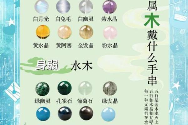 探寻命理奥秘：女命五行中7土1火的喜用神分析