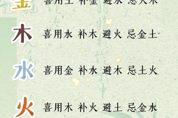 命理中的忌火忌土：揭示个体运势的深层含义