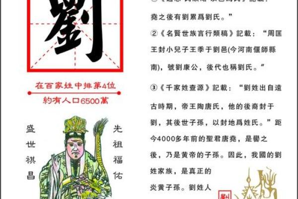 探寻刘姓家族的魅力：带“德”字的寓意与命名之美