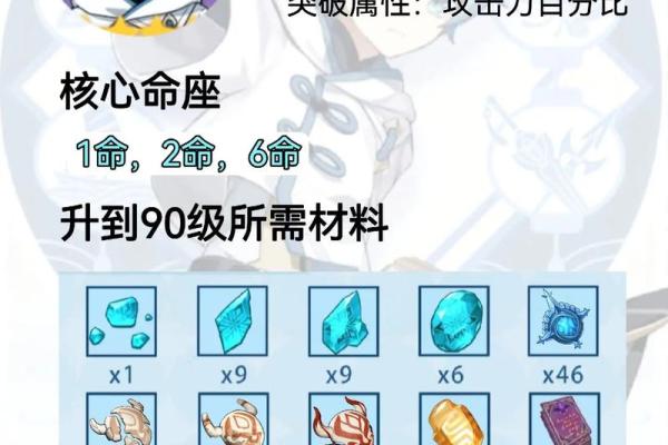 零命钟离前期圣遗物选择指南：提升战斗实力的关键！