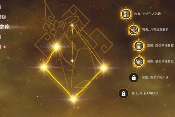 零命钟离前期圣遗物选择指南：提升战斗实力的关键！