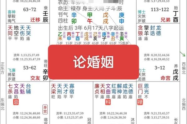 解密命带福德星的深刻含义与生活智慧