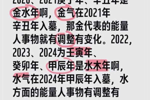 2022年的命理解析：明年水命人的运势与建议