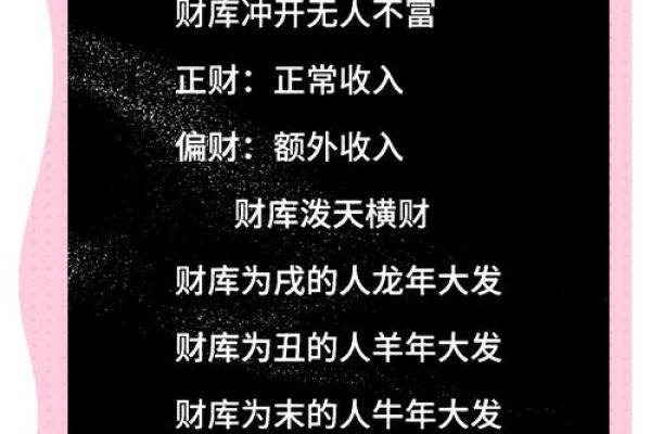 看命说六宿：深入探讨命理与人生的奥秘