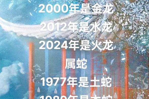2026年属什么命？探秘农历生肖与命理的奥秘！