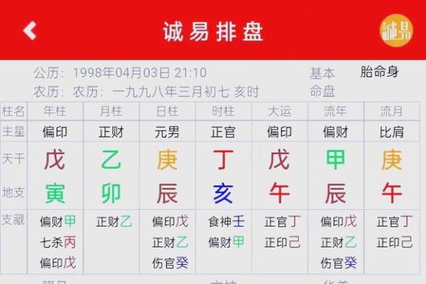 2020年命理解析：今年的运势与命运之道