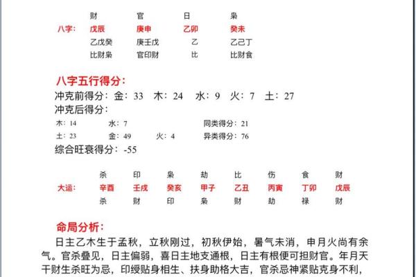官杀为印：解读八字命理中的独特意义与影响