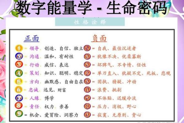 1993年十月初九出生的命运解析，揭秘秘藏的生命密码！