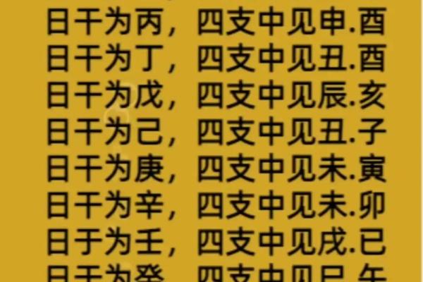 解析日柱女命的深层含义与人生智慧
