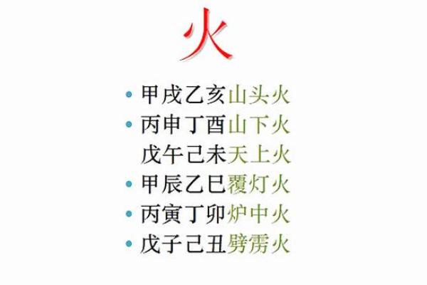 男女命理结合：男山头火命与女命的最佳匹配解析