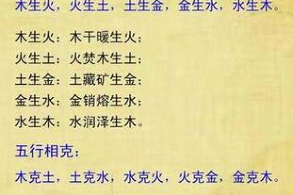 木命与其他五行命理的最佳搭配与性格分析