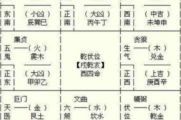 探秘“女西四命”：揭秘其深层含义与影响力