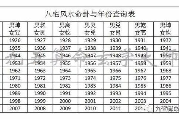 探秘“女西四命”：揭秘其深层含义与影响力