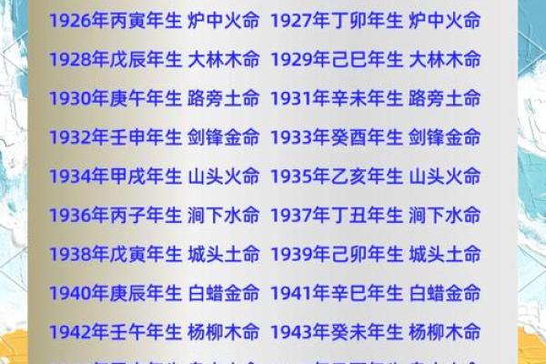 木命与金命如何选择合适的宝宝命理，打造幸福家庭