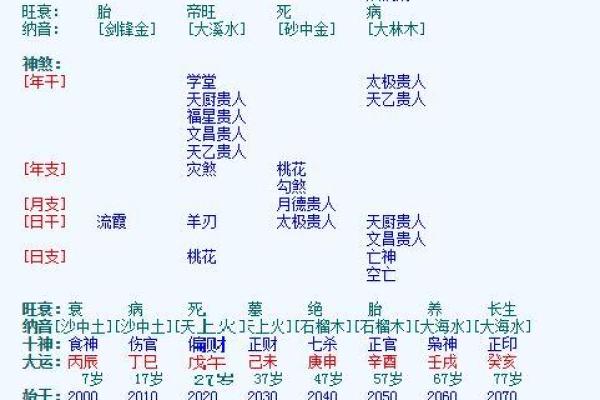 木命与金命如何选择合适的宝宝命理，打造幸福家庭