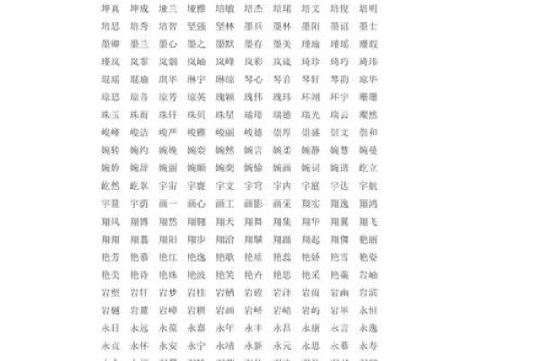 命理与取名：根据命理缺失来赋予名字新意的艺术