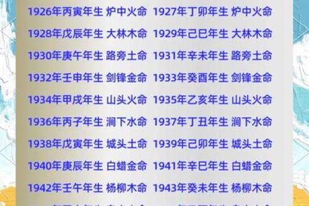木命与金命如何选择合适的宝宝命理，打造幸福家庭