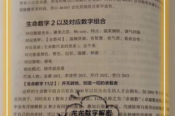 男人两个伤官代表什么命？解锁命理奥秘，探索人生密码！