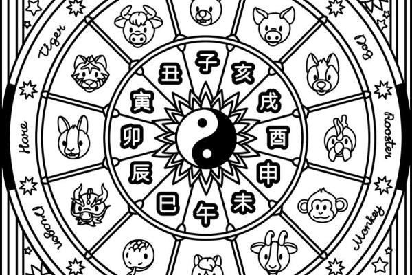 揭开双虎命的奥秘：女性命理中的智慧与力量