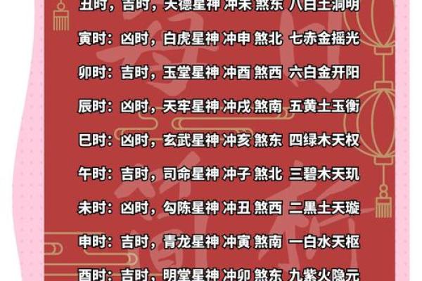 揭秘农历6月12日出生的命运与生活智慧的奥秘！