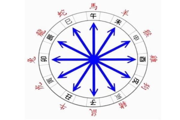 解读命犯流霞：命理中的神秘象征与人生启示