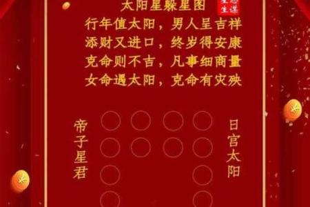 探秘九星照命：从命宫看每个星象的奥妙与影响