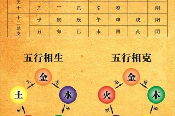 九月十七日的五行命理：探索命运与个性的奥秘