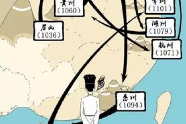 解密离庚出世之命的深层含义与人生启示