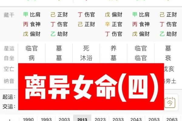 男命高女命强：揭示传统命理的深层含义