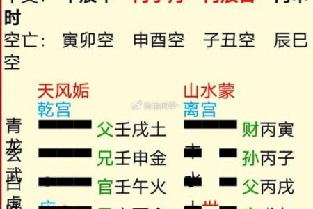 探秘坤命东四命：命格与命运的微妙联系