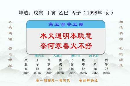 木与火命开店的智慧：生意成功的奥秘