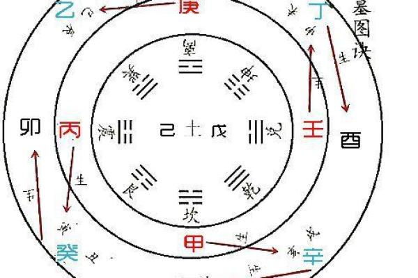 探寻马化腾的五行命理以及其对事业的影响