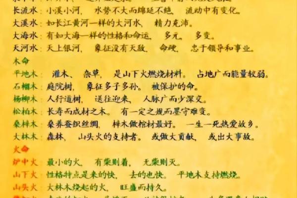 从五行看龙的命理：龙究竟是金命还是其他命？