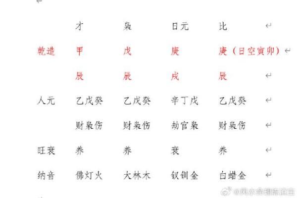 男命财星被冲的深层解析：命理中的财富与挑战