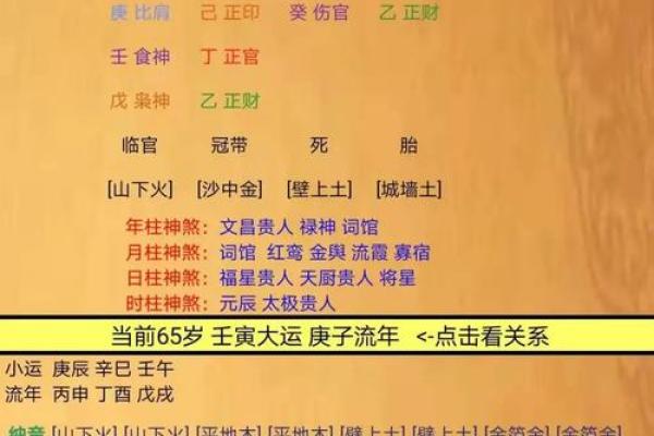 男命月支喜神解析：如何巧妙运用提升人生运势
