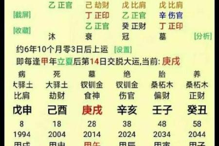 男命八字年月相合的深层意义与影响分析