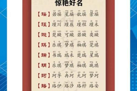 男孩木命取名指南：打造独特而富有寓意的姓名