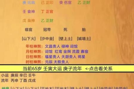 男命月支喜神解析：如何巧妙运用提升人生运势