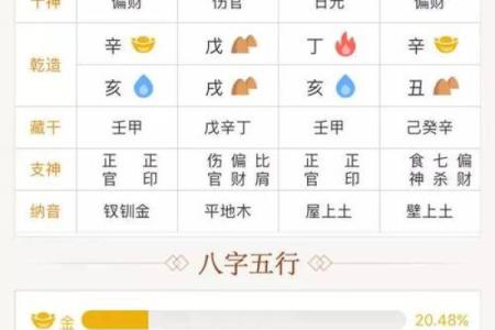 男人命格与招鬼入魔的深层秘密解析