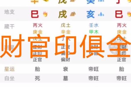 男命八字中缺印的深刻解析与影响