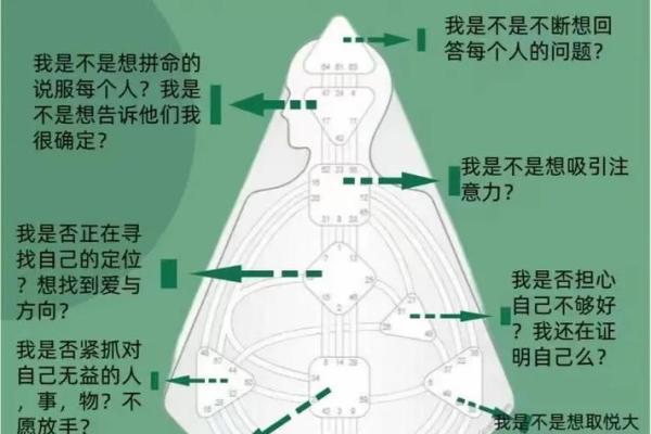 男人2斗8簸箕命理解析：解读人生的起伏与逆转