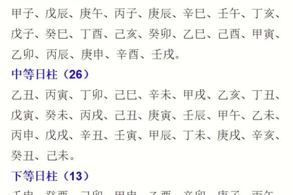 男命日柱主的象征与影响探讨