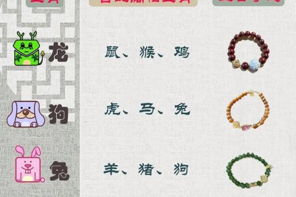 男86年本命年佩戴的吉祥物与风水选择指南