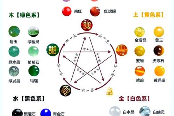 木命之人最佳配对，揭秘相生相克的命理智慧！