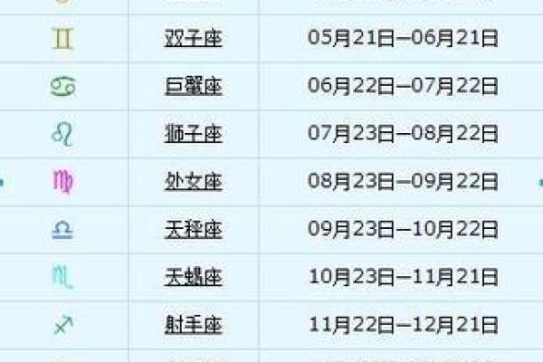 解读农历1月18日出生的命运与个性特点