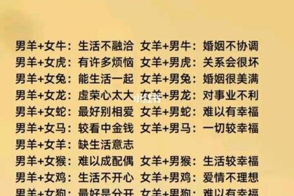 探寻命理中的墙外桃花：缘分与命运的交织