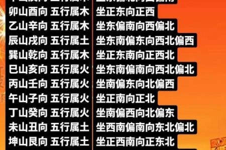 木命与土命的最佳搭配：携手共建良好运势的秘密