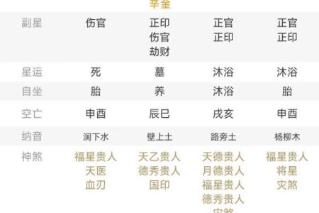男命时柱有将星的深意与启示