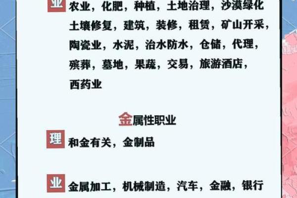 命五行火旺的人适合从事的职业与生活方式探讨