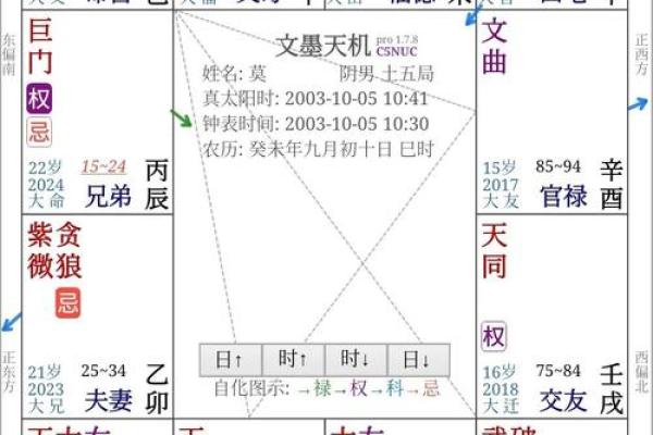 男命子女宫被冲的深层解析与影响